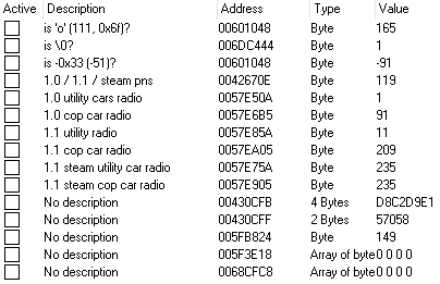 Cheat Engine values table when running a Steam version of the game.